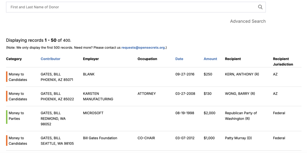 political-donor-lookup-search